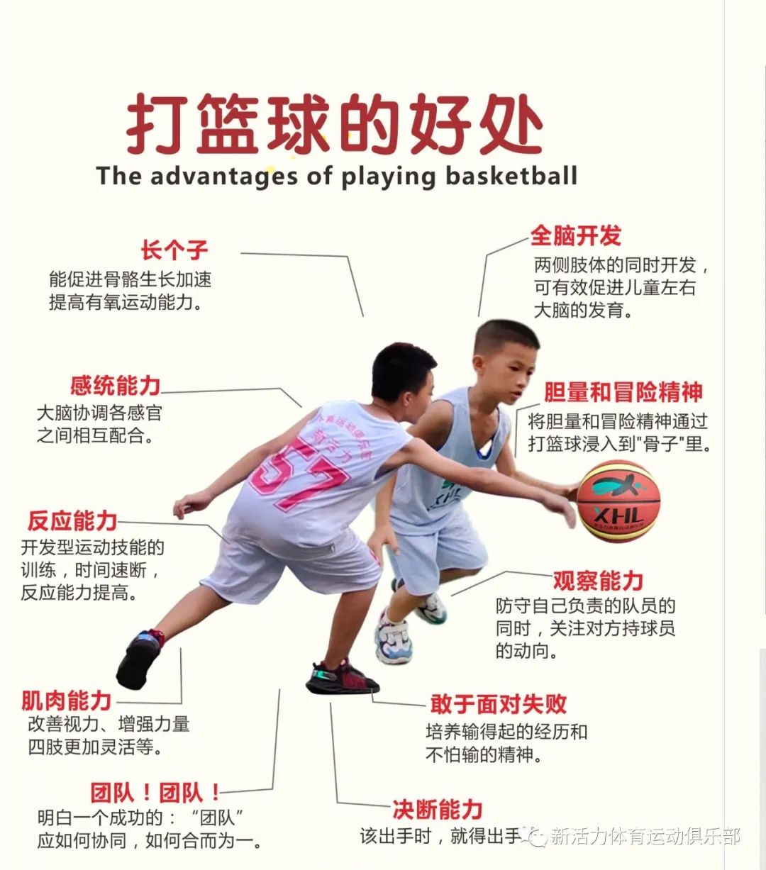 如何制定一个有效的篮球训练支持计划_2